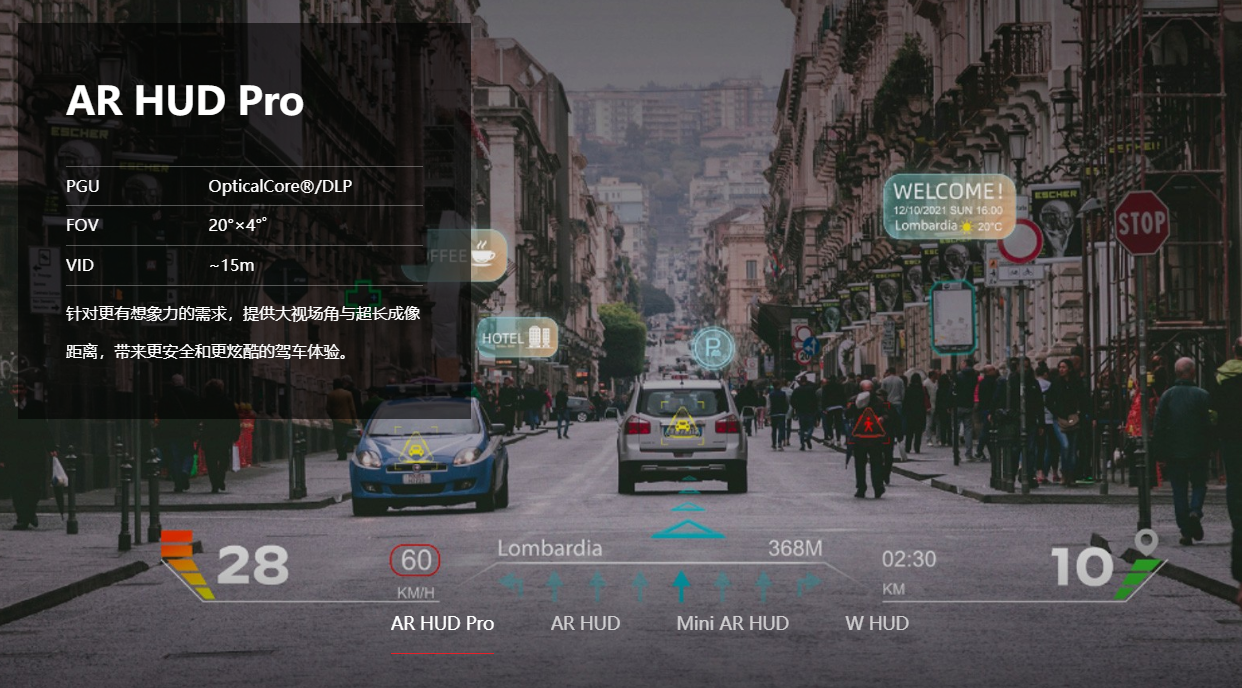 AR HUD Pro 抬頭顯示器